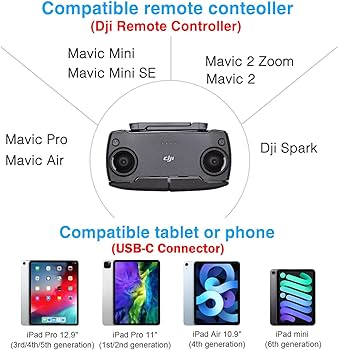 Amazon.co.jp: DRSEOO 1フィート Micro - USB C リモート